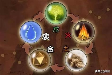 五行缺金火|八字五行缺金火 (命中缺火也缺金的人要怎么办)